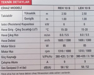 Cihazların Teknik Özellikleri